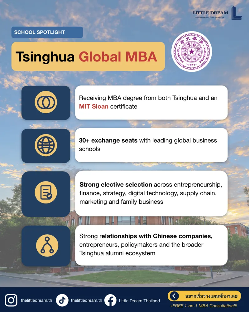 Little Dream post on the Tsinghua Global MBA